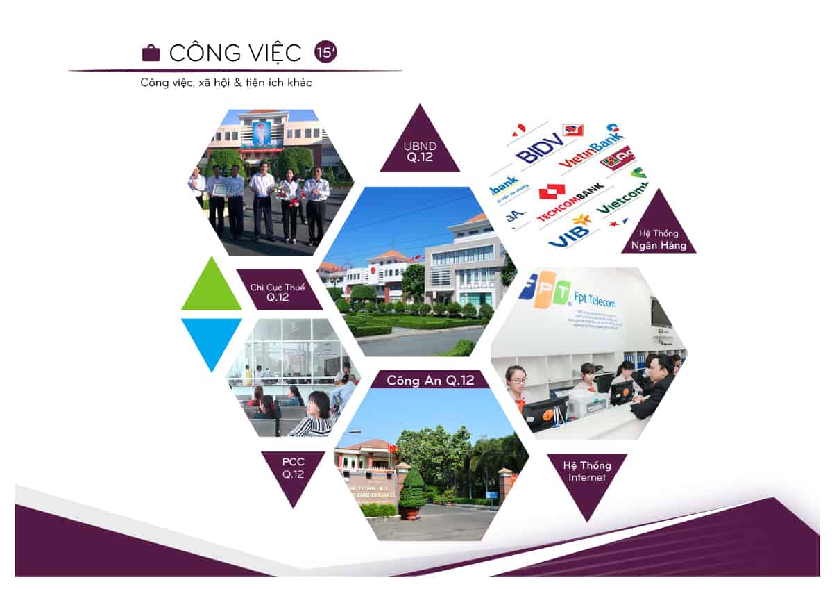 hình ảnh tiện ích dự án Home One 2